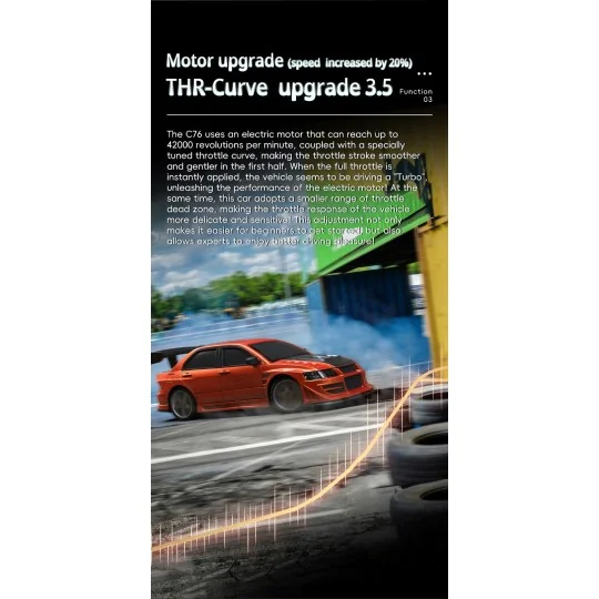 TB-C76-Micro Sport Rouge C76 1/76 RTR Turbo Racing