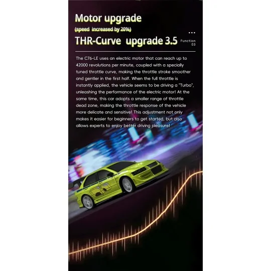 TB-C76-LE-Micro Sport Jaune C76 Limited Edition 1/76 RTR Turbo Racing