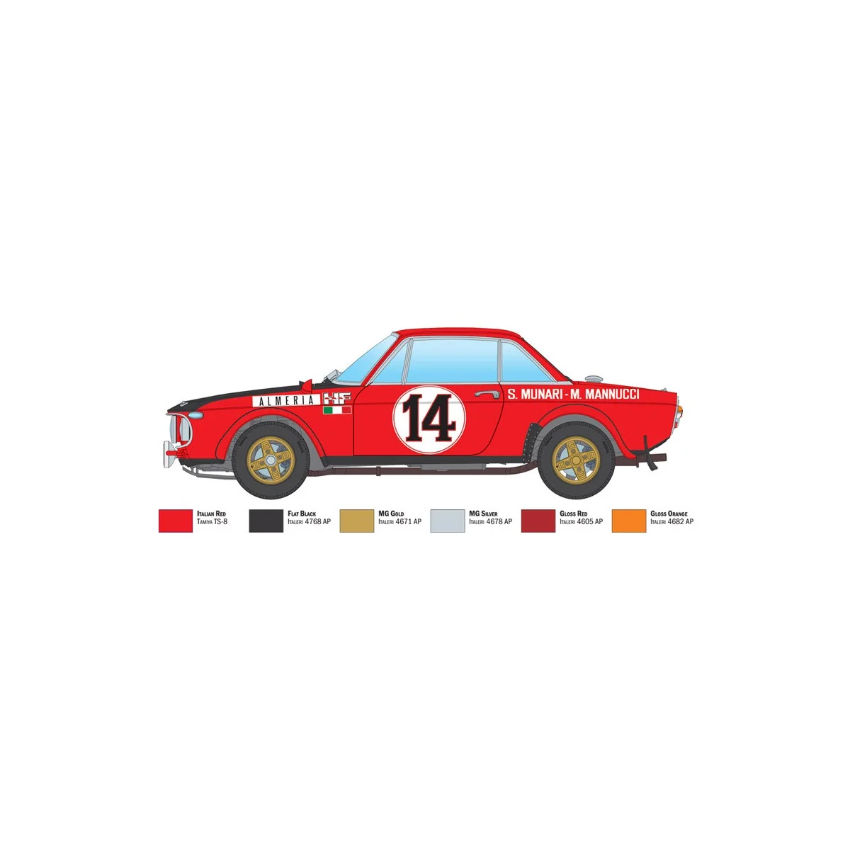 Lancia Fulvia HF Rally M.Carlo 1972 1/24 Italeri Italeri I3670 - 4 Lancia Fulvia HF Rally M.Carlo 1972 1/24 Italeri Italeri I3670 - 4