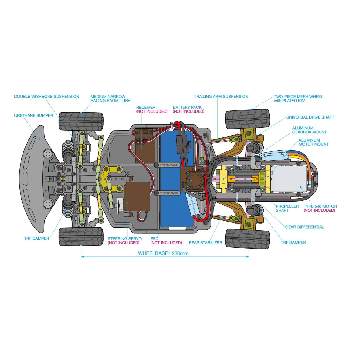 Porsche 934 Vaillant 50th Anniversary Tamiya Kit Tamiya 47524 - 2