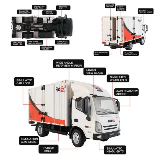 FodiEx 1/18 RC Delivery Truck - HuiNa HuiNa Toys CY1524 - 7 CY1524-FodiEx 1/18 RC Delivery Truck - HuiNa - CY1524
