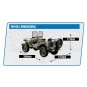 Military Jeep Willys 4WD with Lights 1/10 RTR E-Zee RC - EZ-G2068 EZ-G2068-Military Jeep Willys 4WD with Lights 1/10 RTR E-Zee RC - EZ-G2068