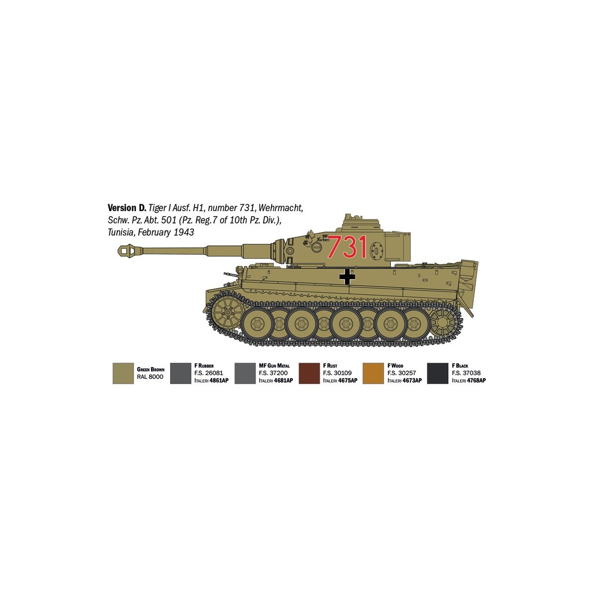 Pz tank model. Kpfw VI Tiger I Ausf. H (tp) 1/35 Italeri - I6767