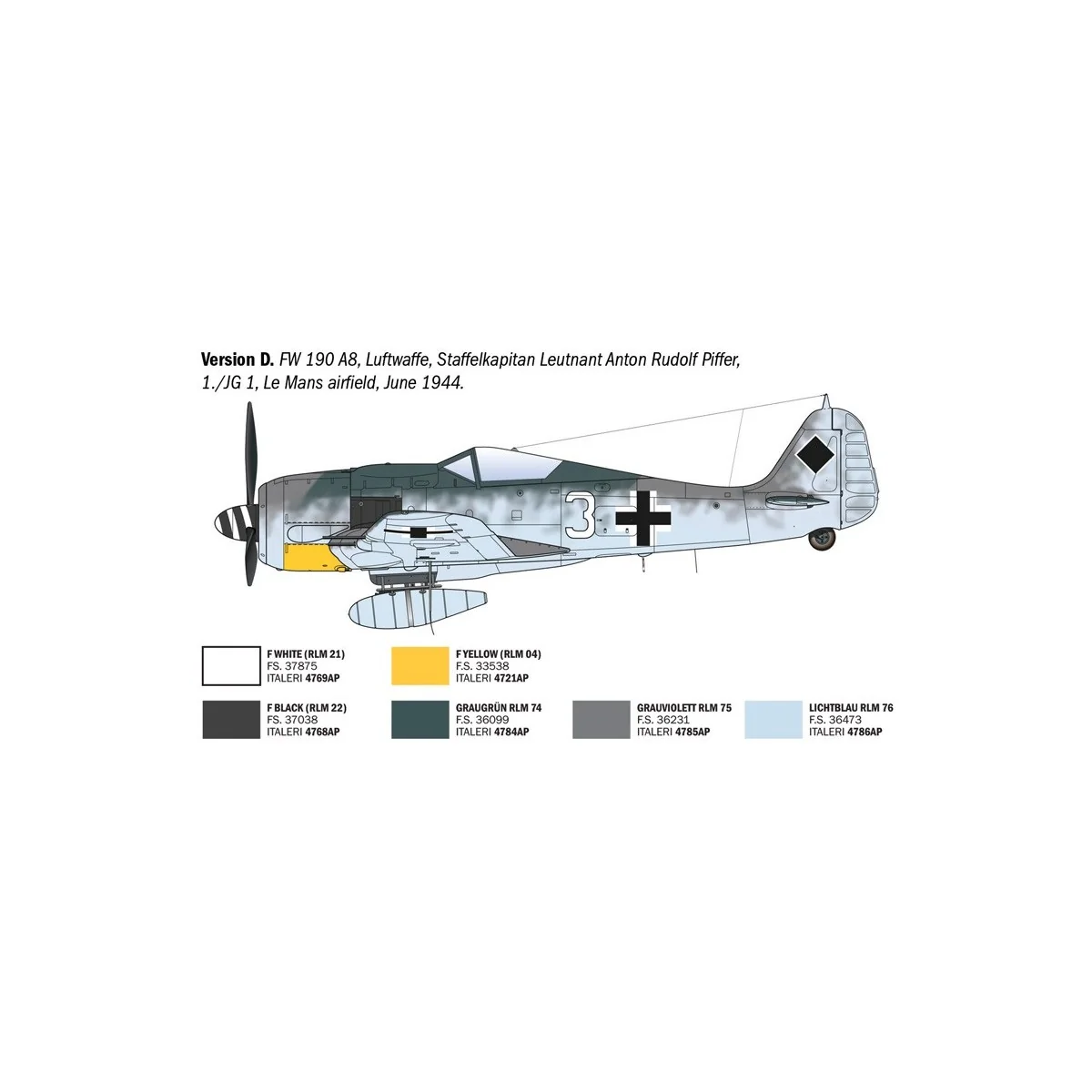 Focke-Wulf FW 190 A-7/A8 ACES 1/72 scale model airplane by Italeri ... Focke-Wulf FW 190 A-7/A8 ACES 1/72 scale model airplane by Italeri ...