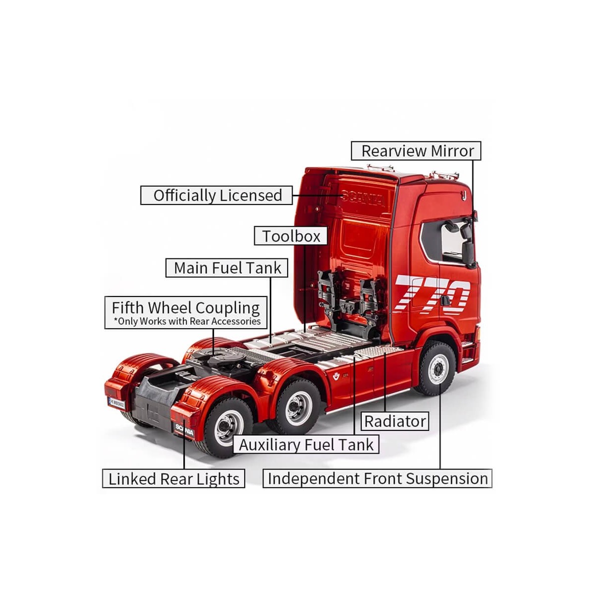 Camion RC Scania 770S 1/18 RTR Rouge - Huina - CY1501