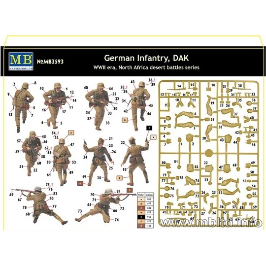 German DAK Infantry Figures North Africa 1/35 - Master Box - MB3593... MB3593-German DAK Infantry Figures North Africa 1/35 - Master Box - MB3593
