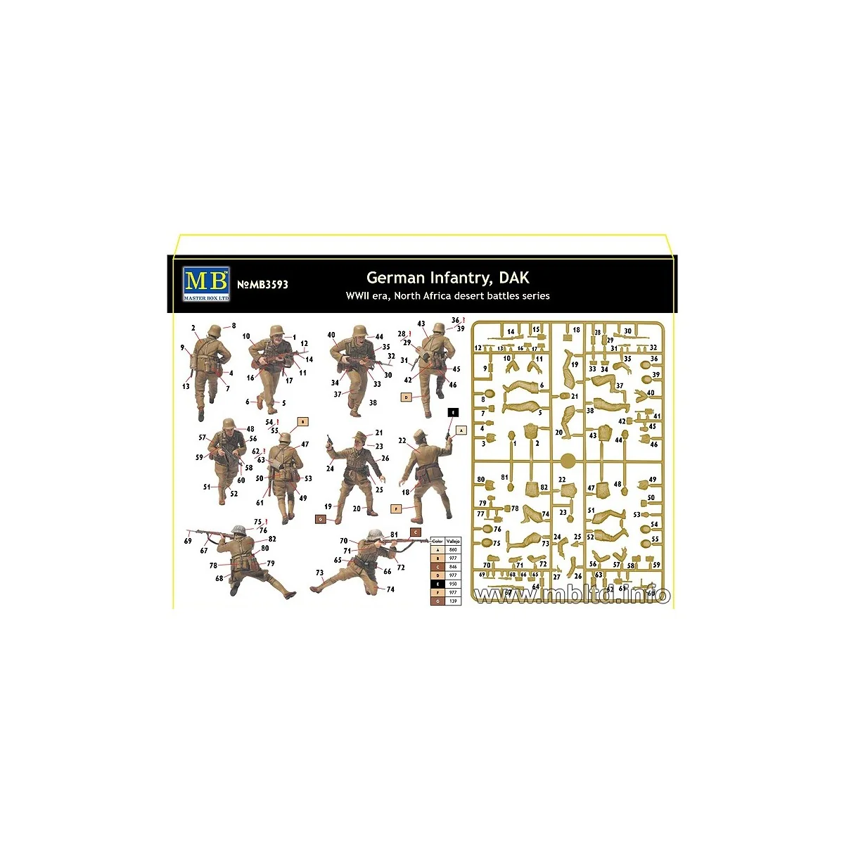 German DAK Infantry Figures North Africa 1/35 - Master Box - MB3593... German DAK Infantry Figures North Africa 1/35 - Master Box - MB3593...