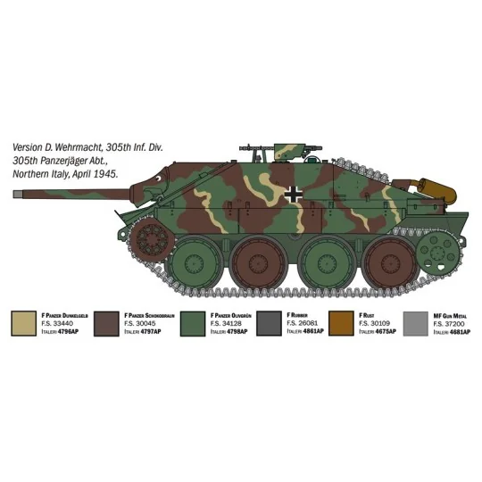 I96531-Italeri Jagdpanzer 38(t) Hetzer tank model 1/35 - 96531