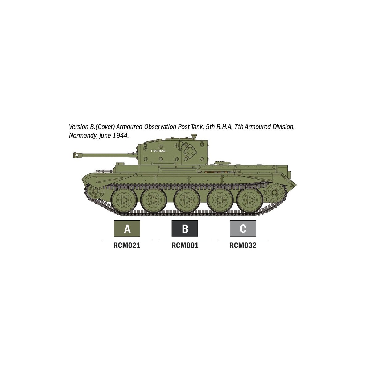Maquette char Cromwell Mk. IV 1/56 + colle et peintures Italeri 750...