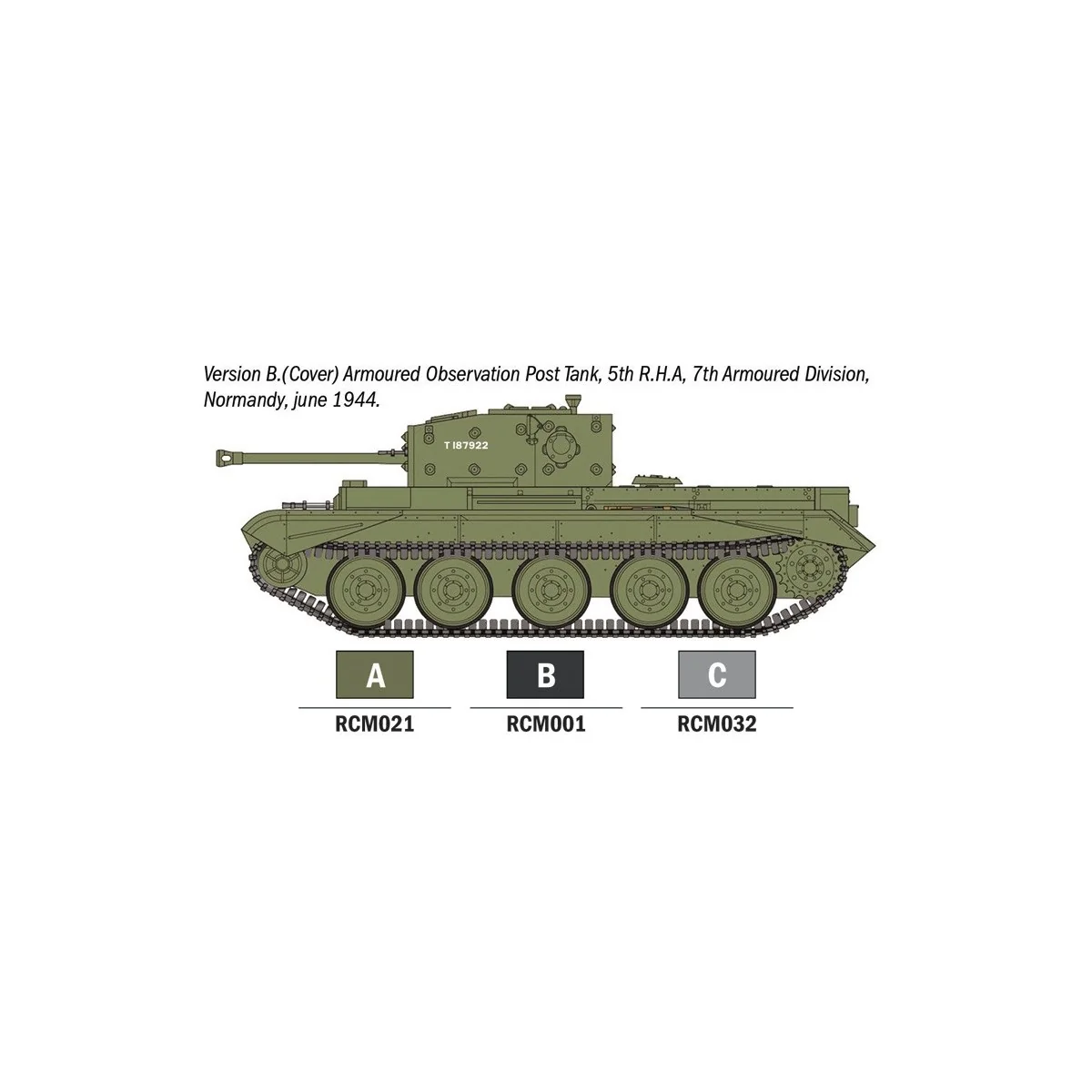Maquette char Cromwell Mk. IV 1/56 + colle et peintures Italeri 750...