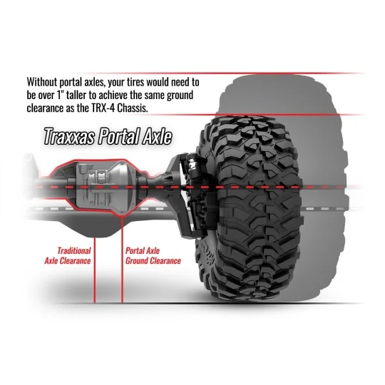 TRX-4 Châssis Kit 4WD Clipless TQi Traxxas 82216-4 - TRX-82216-4 TRX-82216-4-TRX-4 Châssis Kit 4WD Clipless TQi Traxxas 82216-4