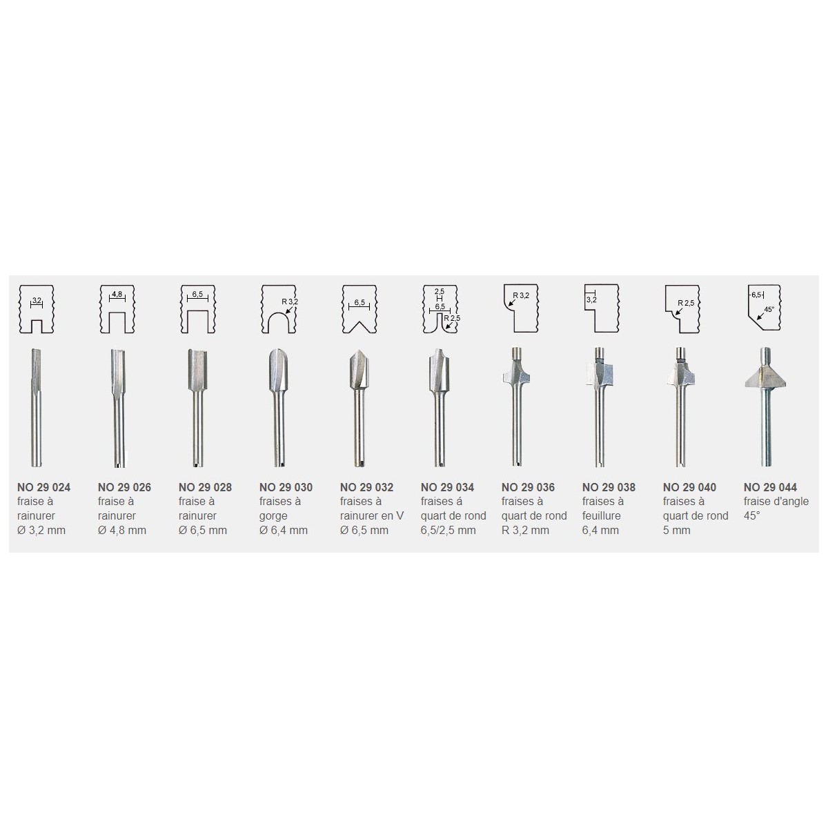 OFV - Cutting adapter, proxxon milling guide - PRX-28566