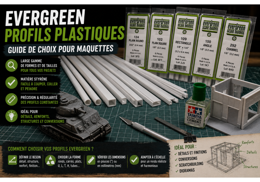 Evergreen plastic profiles: complete selection guide for scale models